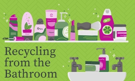 Updated information on recycling cosmetics packaging !
